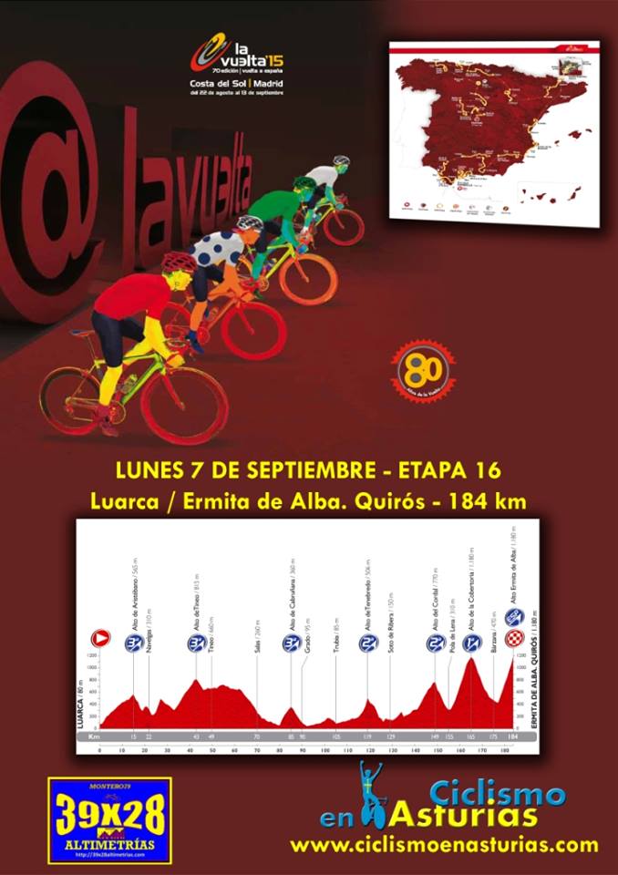 cartel La Vuelta 2015_ Etapa Luarca-Alba (Quirós)
